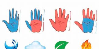 Test delle mani colorate: scegline una