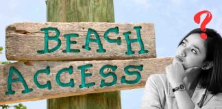 accesso al mare diritto