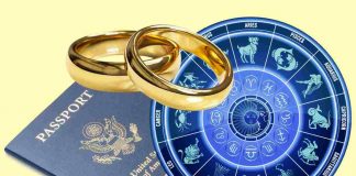 Viaggio di nozze secondo il segno zodiacale