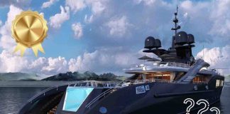 Yacht più costosi al mondo