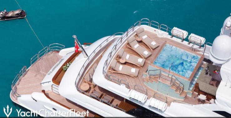 ecco lo yacht preferito di Di Caprio e quanto costa