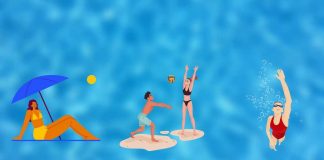 Test della personalità della spiaggia